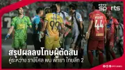สโมสรฟุตบอลลิเวอร์พูลเตรียมเปิดตัวผู้จัดการทีมคนใหม่ อาร์เน สล็อต อย่างเป็นทางการ