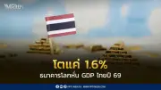 ธนาคารโลกหั่นเป้า GDP ไทยปี 2569 เหลือ 1.6% ชี้ 'การผลิตสีเขียวขั้นสูง' ทางรอดเศรษฐกิจ