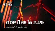 สภาพัฒน์ฯ เผย GDP ไตรมาส 4/2568 โต 2.5% ส่งผลทั้งปีเติบโต 2.4% สะท้อนทิศทางเศรษฐกิจเชิงบวก