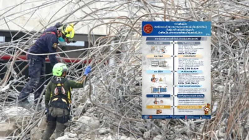 สตง.เผยผลสอบตึกถล่ม 1 ปี ระบุสาเหตุจากแรงเฉือนแผ่นดินไหว-สั่งฟ้อง 23 ราย