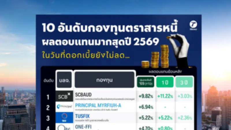 อัปเดตราคาน้ำมันล่าสุด 10 มีนาคม 2569 เช็กราคาทุกชนิดจากปั๊มน้ำมันหลัก
