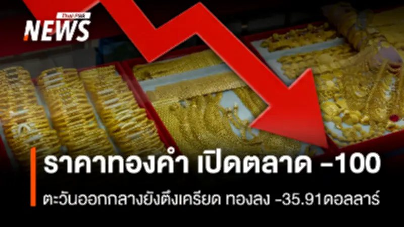 ราคาทองคำเปิดตลาดร่วง 100 บาท ครั้งที่ 3 ลบ 50 บาท หลังปัจจัยโลกกดดัน