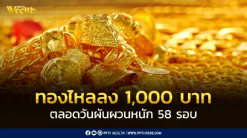 ราคาทองปิดตลาดร่วงหนัก 1,000 บาท ปรับราคาถึง 58 ครั้งในวันเดียว