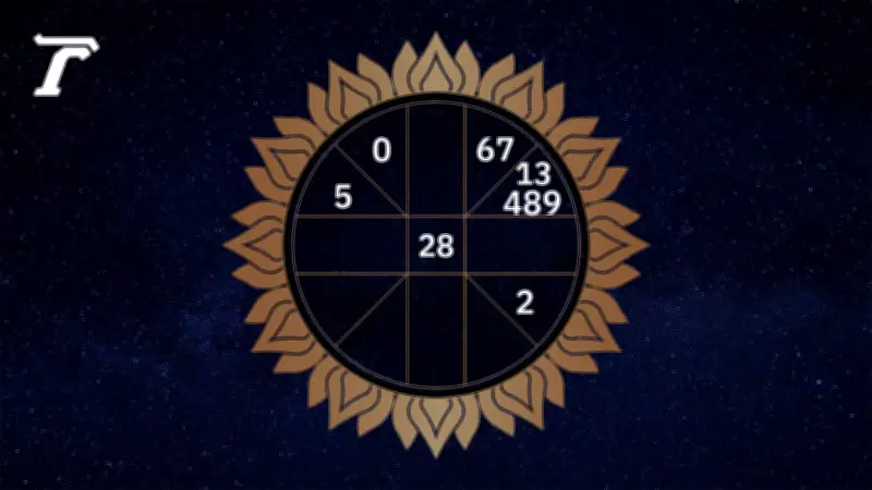 ดวงรายวัน 13 มีนาคม 2569 ตามวันเกิด หมอไก่ พ.พาทินี เผยเคล็ดดวงดีและคำแนะนำ