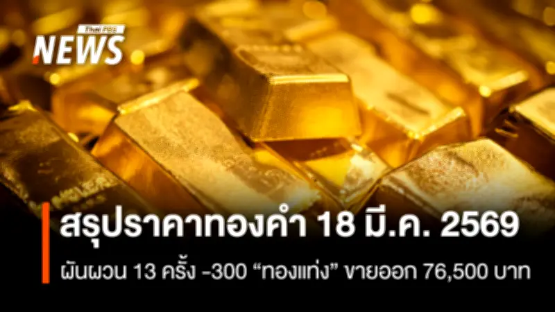 ราคาทองคำผันผวน 13 ครั้ง ลดลง 300 บาท จับตาการประชุมเฟดคืนนี้