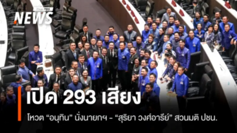 16 พรรคร่วมรัฐบาลโหวต 'อนุทิน' นั่งนายกฯ 293 เสียง พรรคไทยสร้างไทยงดออกเสียง 1 เสียง