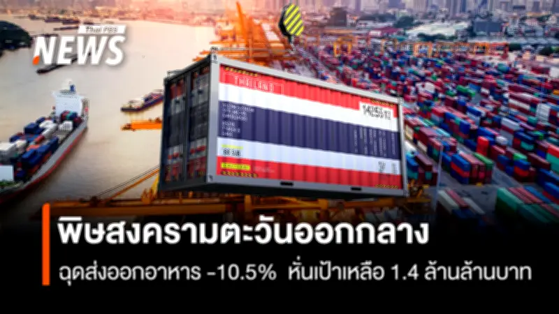 สงครามตะวันออกกลางฉุดส่งออกอาหารไทย 2 เดือนแรกติดลบ 10.5% ตั้งเป้าใหม่ 1.4 ล้านล้านบาท