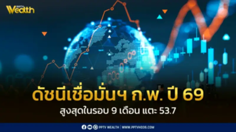 ดัชนีเชื่อมั่นผู้บริโภคเดือนกุมภาพันธ์ 2569 พุ่งสูงสุดในรอบ 9 เดือน แตะระดับ 53.7