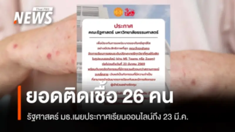 คณะรัฐศาสตร์ มธ.เผยยอดติดเชื้ออีสุกอีใสพุ่ง 26 คน ปรับเรียนออนไลน์ถึง 23 มี.ค.