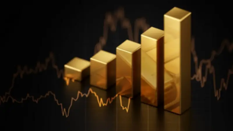 ราคาทองวันนี้ 27 มีนาคม 2569 ปิดตลาดปรับขึ้น 100 บาท ทองคำแท่งขายออกบาทละ 69,100