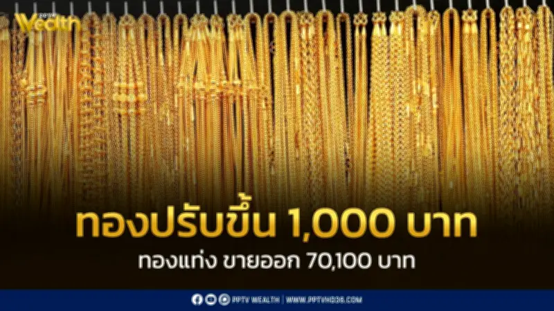 สมาคมค้าทองคำประกาศราคาทองวันเสาร์ 28 มี.ค. 2569 ปรับขึ้น 1,000 บาท
