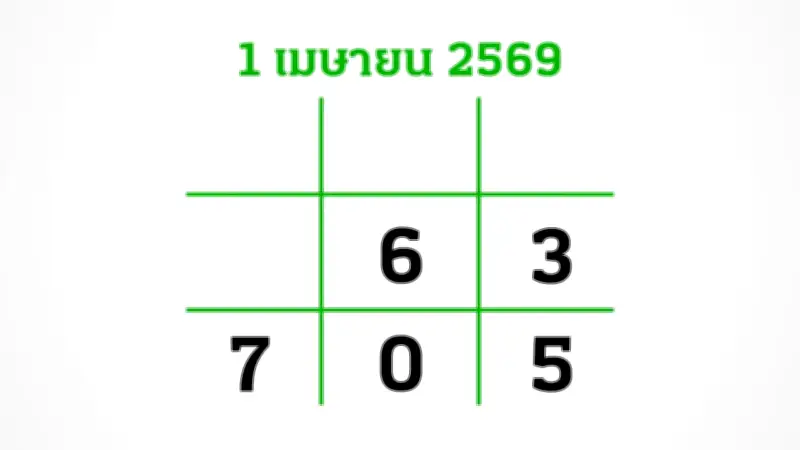 อีก 3 วันลุ้นหวยงวด 1 เมษายน 2569 เลขเด็ดถูกกว้านซื้อจนหมด