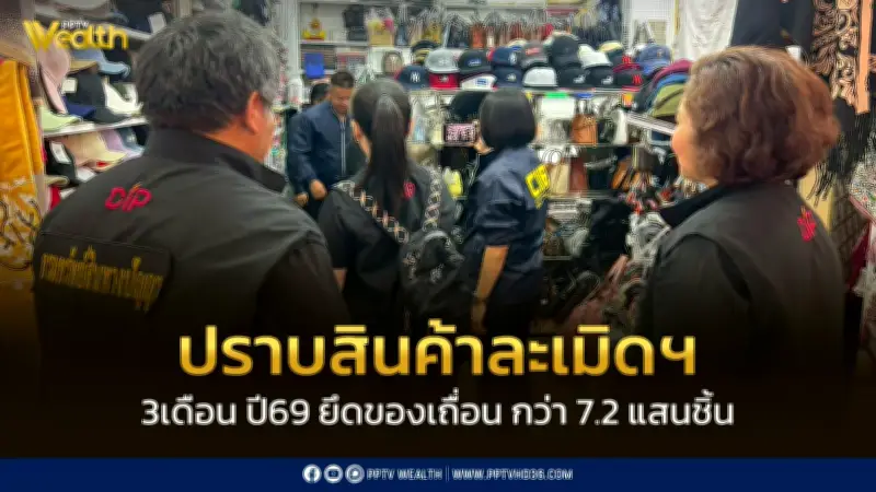 กรมทรัพย์สินฯ ปราบสินค้าละเมิดเข้ม 3 เดือนแรกปี 69 ยึดของเถื่อน 7.2 แสนชิ้น มูลค่า 750 ล้าน