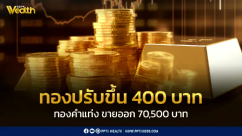 สมาคมค้าทองคำประกาศราคาทอง 30 มี.ค. 69 ปิดตลาดเพิ่ม 400 บาท