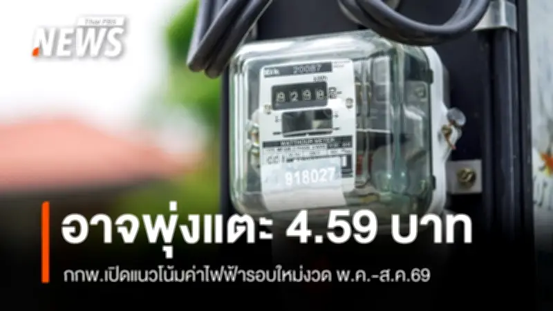 กกพ.ยังไม่สรุปค่าไฟรอบใหม่ พ.ค.-ส.ค. แต่อาจแพงสุด 4.59 บาทต่อหน่วย