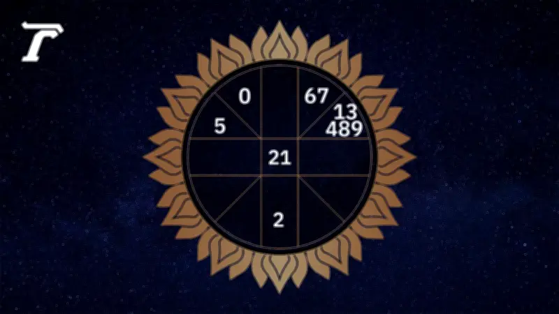 ดวงรายวัน 6 มีนาคม 2569: เคล็ดเสริมดวงดีตามวันเกิด เสริมการงาน-การเงิน