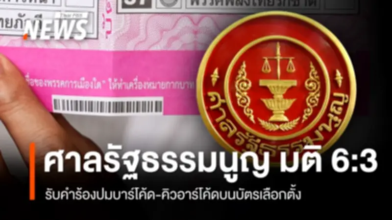 ศาลรัฐธรรมนูญมีมติ 6 ต่อ 3 รับคำร้องผู้ตรวจการแผ่นดิน ปมบาร์โค้ด-คิวอาร์โค้ดบนบัตรเลือกตั้ง