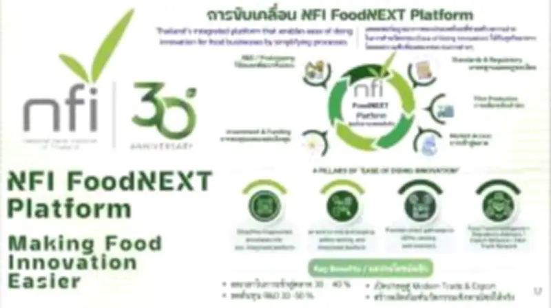 ก.ล.ต. เตรียมออกมาตรการเข้มงวด ควบคุมการขายสินทรัพย์ดิจิทัล ป้องกันการฉ้อโกง