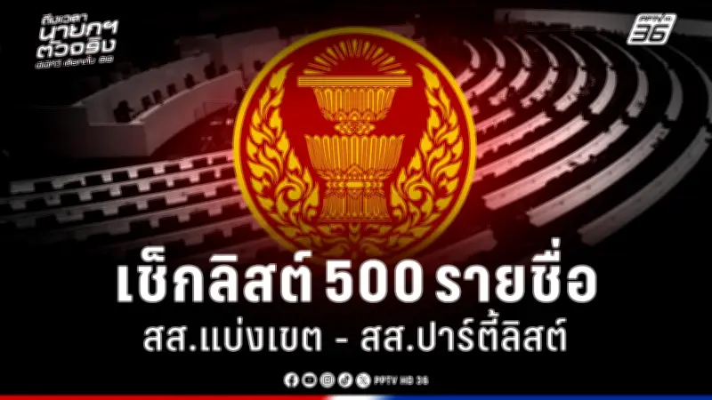 รัฐบาลเดินหน้าแผนปฏิรูปการเมือง เน้นเพิ่มความโปร่งใสและลดความขัดแย้ง