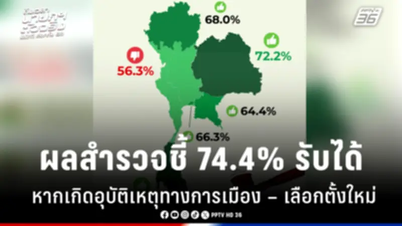 กองทัพเมียนมาปฏิเสธข้อกล่าวหา 'ฆ่าล้างเผ่าพันธุ์' จากศาลโลก ระบุเป็นข้อมูลบิดเบือน