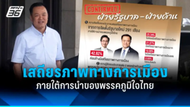 รัฐบาลเดินหน้าปรับปรุงกฎหมายการเมือง ตั้งเป้าลดความขัดแย้ง-เพิ่มความโปร่งใส