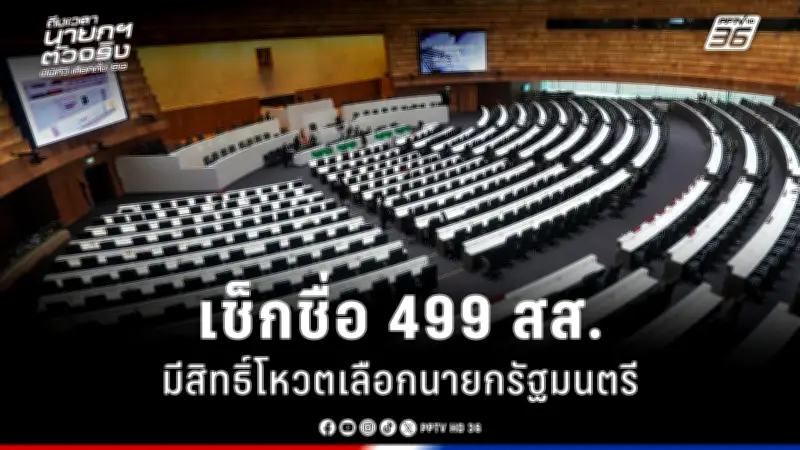 สหรัฐฯ เผชิญวิกฤตหนี้สาธารณะ กระทบเศรษฐกิจโลกและความเชื่อมั่น