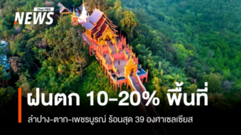 กรมอุตุนิยมวิทยาเตือนไทยตอนบนอากาศร้อนจัด ฝนฟ้าคะนองบางพื้นที่ ภาคใต้ระวังคลื่นลมแรง