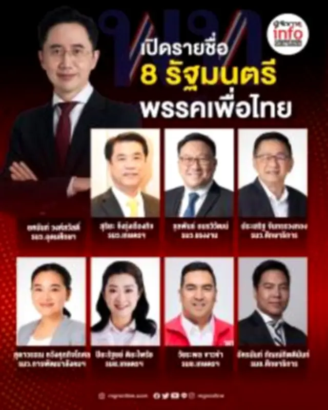 สหรัฐฯ เผยแผนปรับปรุงกองเรือรบในเอเชีย-แปซิฟิก รับมือภัยคุกคามจากจีน