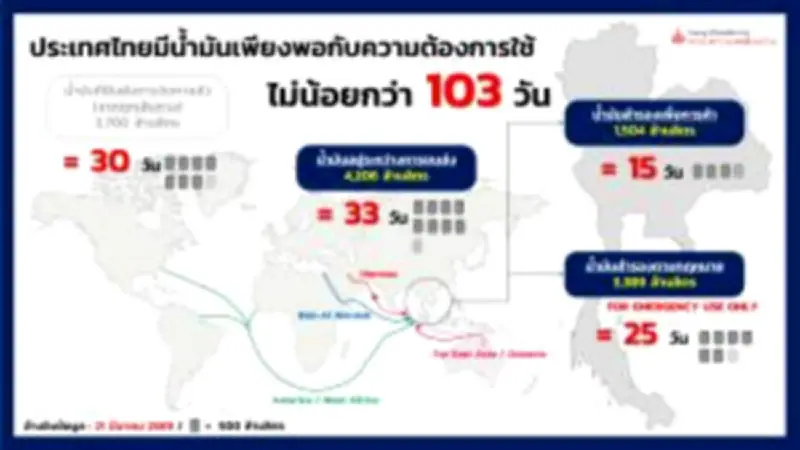 รัฐบาลเตรียมเดินหน้าปฏิรูปกฎหมาย เน้นเพิ่มประสิทธิภาพกระบวนการยุติธรรม