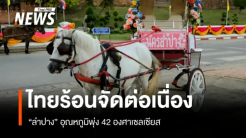 กรมอุตุนิยมฯ เตือนอากาศร้อนจัด-ฝนฟ้าคะนองบางพื้นที่ ประชาชนควรระวังอันตราย