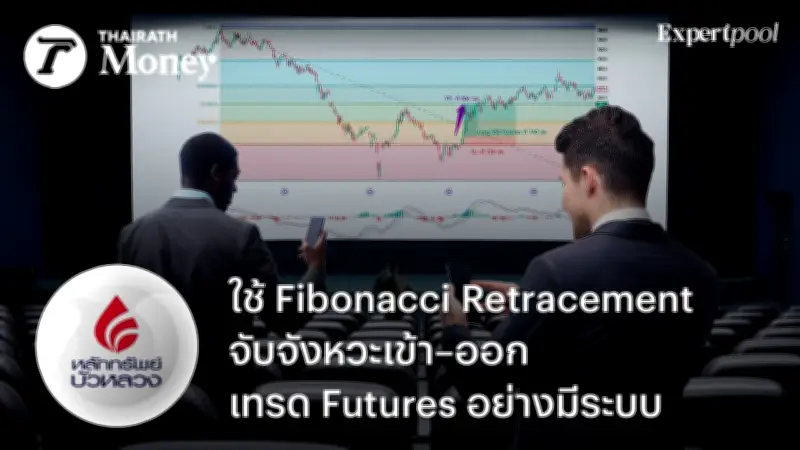 Fibonacci Retracement เครื่องมือจัดระเบียบความคิดนักเทรด Futures รับมือความผันผวน