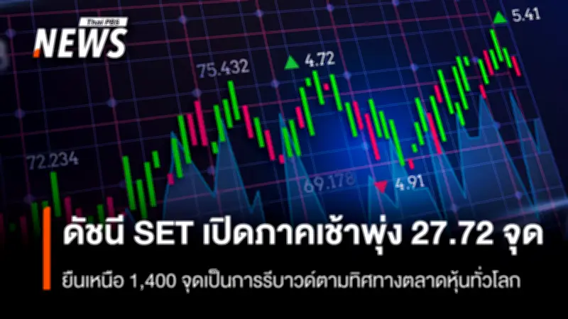 ตลาดหุ้นไทยดีดตัวแรง ดัชนี SET พุ่ง 27.72 จุด กลับมายืนเหนือ 1,400 จุด