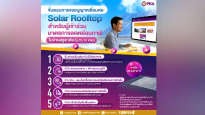 เช็กด่วน! ขั้นตอนขอเชื่อมต่อ Solar Rooftop กับ PEA ขนาดไม่เกิน 10 kWp เพื่อรับสิทธิ์ลดหย่อนภาษี