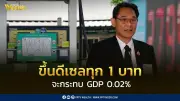สภาพัฒน์เตือน! ดีเซลขึ้น 1 บาท GDP หดตัว 0.02% วิเคราะห์ 3 ฉากทัศน์สงครามตะวันออกกลาง