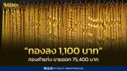 สมาคมค้าทองคำประกาศราคาทอง 19 มี.ค. 2569 ลดลง 1,100 บาท จากวันก่อนหน้า