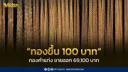 สมาคมค้าทองคำประกาศราคาทอง 27 มี.ค. 2569 ปิดตลาดปรับขึ้น 100 บาท