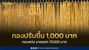 สมาคมค้าทองคำประกาศราคาทองวันเสาร์ 28 มี.ค. 2569 ปรับขึ้น 1,000 บาท