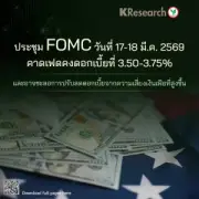 ตลาดหุ้นไทยปิดบวก 2.98 จุด หลังแรงหนุนจากหุ้นกลุ่มพลังงานและธนาคาร