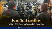 กรมทรัพย์สินฯ ปราบสินค้าละเมิดเข้ม 3 เดือนแรกปี 69 ยึดของเถื่อน 7.2 แสนชิ้น มูลค่า 750 ล้าน