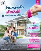 ตลาดหุ้นไทยปิดลบ 3.15 จุด หลังแรงกดดันจากหุ้นกลุ่มธนาคารและพลังงาน