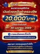 ตลาดหุ้นไทยปิดบวก 3.82 จุด หลังแรงซื้อกลับเข้าสู่ตลาด