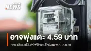 กกพ.ยังไม่สรุปค่าไฟรอบใหม่ พ.ค.-ส.ค. แต่อาจแพงสุด 4.59 บาทต่อหน่วย