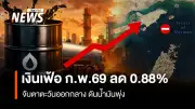 เงินเฟ้อไทยก.พ.69 ติดลบ 0.88% ต่อเนื่อง 11 เดือน สนค.ย้ำไม่มีสัญญาณเงินฝืด
