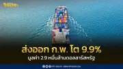 ส่งออกไทย ก.พ. 69 โต 9.9% แต่เริ่มแผ่ว แนวโน้มมี.ค.ชะลอลง