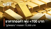 ราคาทองคำพุ่งแรง +700 บาท เช้านี้ หลังดอลลาร์แข็ง-ความตึงเครียดในตลาดแรงงาน