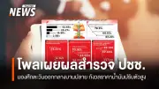 สวนดุสิตโพลเผยประชาชนกว่า 78% กังวลสงครามตะวันออกกลางกระทบเศรษฐกิจ-น้ำมันแพง