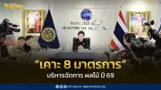 ศุภจี เคาะ 8 มาตรการบริหารผลไม้ปี 69 ดูดซับ 1.1 ล้านตัน แก้ปัญหาล้นตลาด