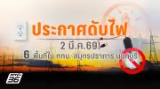 สหรัฐฯ ประกาศมาตรการคว่ำบาตรใหม่ต่อรัสเซีย หลังเหตุการณ์ในยูเครน