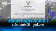 สหรัฐฯ ประกาศมาตรการคว่ำบาตรใหม่ต่อรัสเซีย หลังเหตุการณ์นาวาลนี