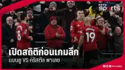 สโมสรฟุตบอลลิเวอร์พูลเตรียมเปิดตัวผู้จัดการทีมคนใหม่หลังจอร์เกน คล็อปป์ประกาศลาออก
